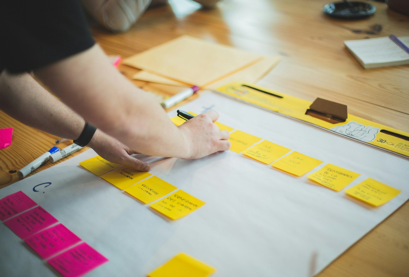Importancia de tener un proyecto de vida personal
